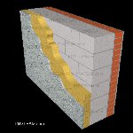 Минеральная вата, газоблок, кирпич